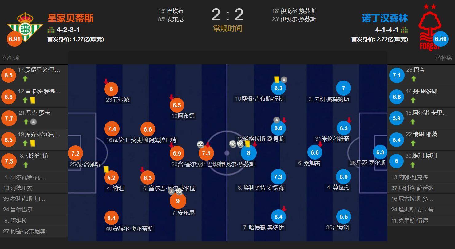 Yabo关于国际米兰训练开放日，冲刺阶段篮板制胜引欢呼，英超在即，资深球员宣示担当的信息